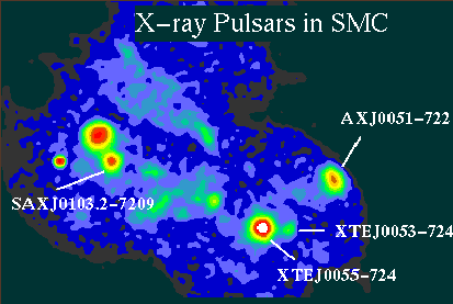 image of x-ray pulsars in the SMC