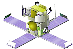 The HETE-2 Satellite