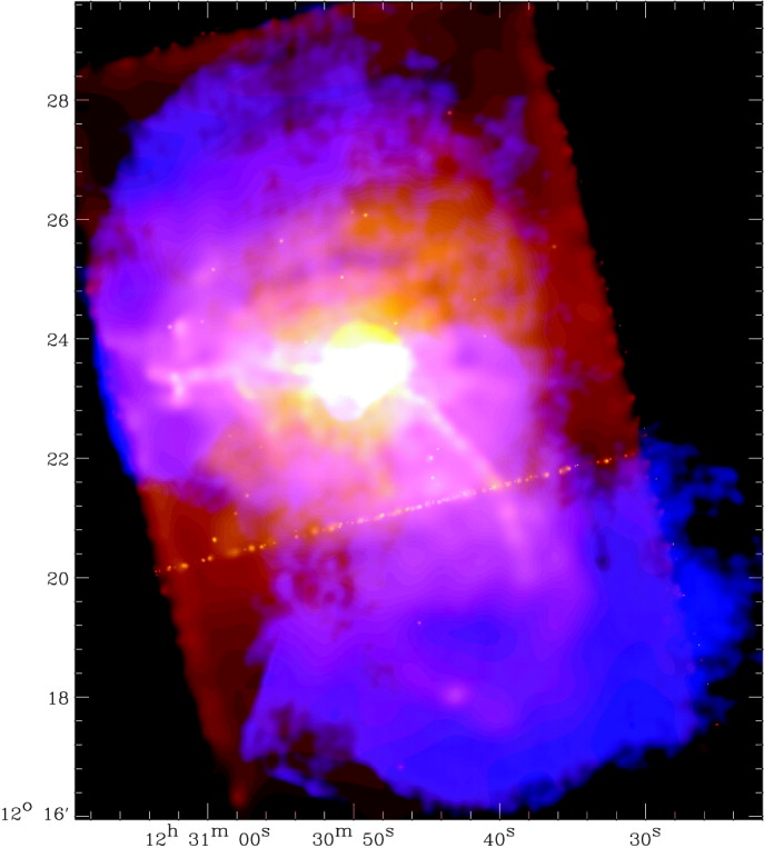 Chandra X-ray and VLA Radio composite image of M87