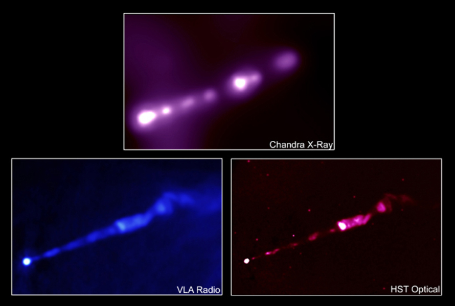 M87 Jet seen by HST, VLA and Chandra