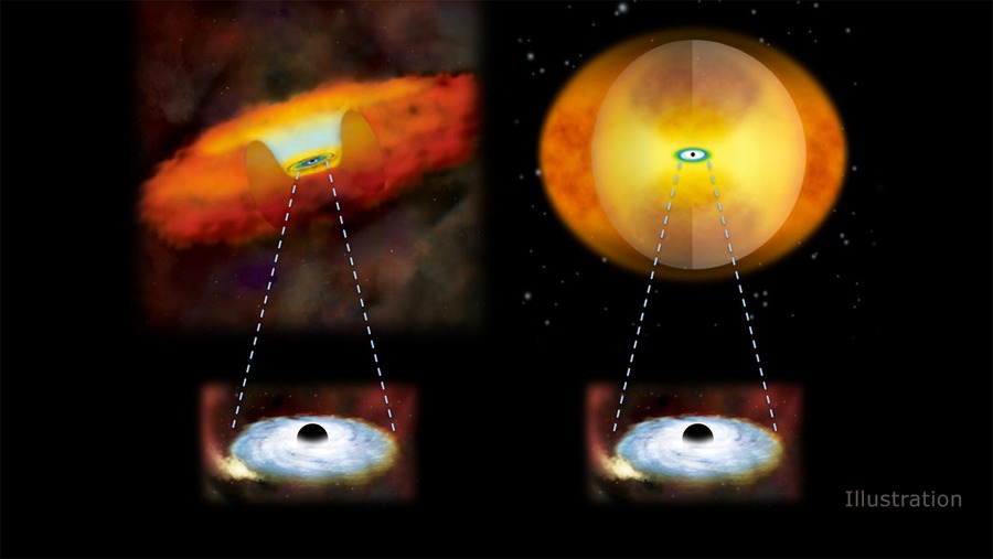 Comparison of black holes in isolated AGN (left) and an AGN in a galactic merger (right)