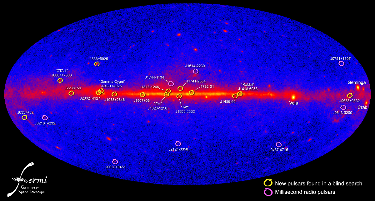 Fermi All Sky Map showing pulsar locations
