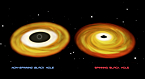 Artist interpretation of accretion disks around spinning and non-spinning black holes