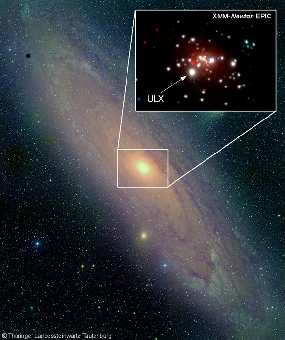 Optical image of M31; inset: X-ray image of the ULX