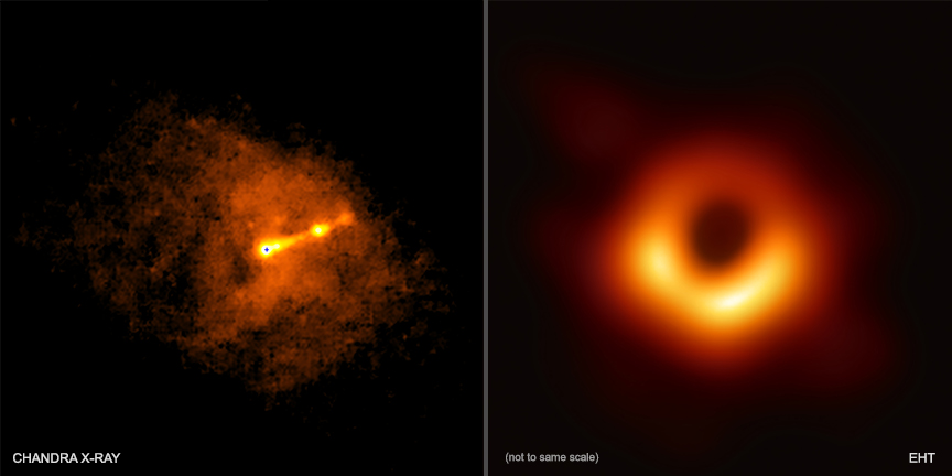 Chandra image of X-rays frmo M87, and the image of the shadow of M87's central supermassie black hole
