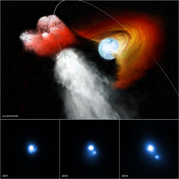 Top: Illustration of PSR B1259-63; Bottom: X-ray image of material ejected from the system