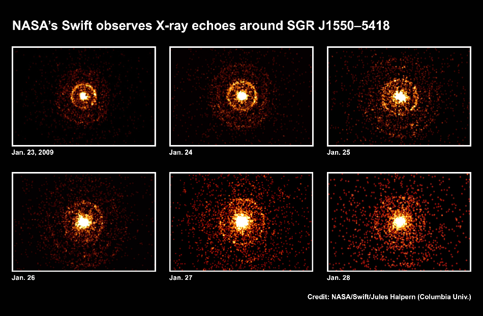 XRT image of SGR J1550-5418