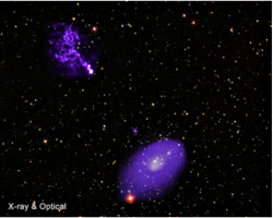 Group of galaxies falling toward the Abell 2142 galaxy cluster