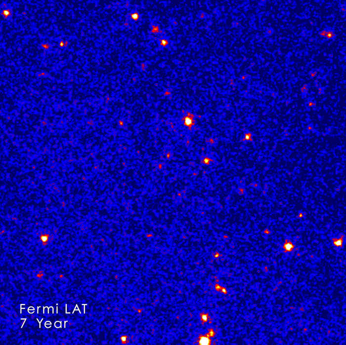 Fermi study of the extragalactic Gamma-ray background