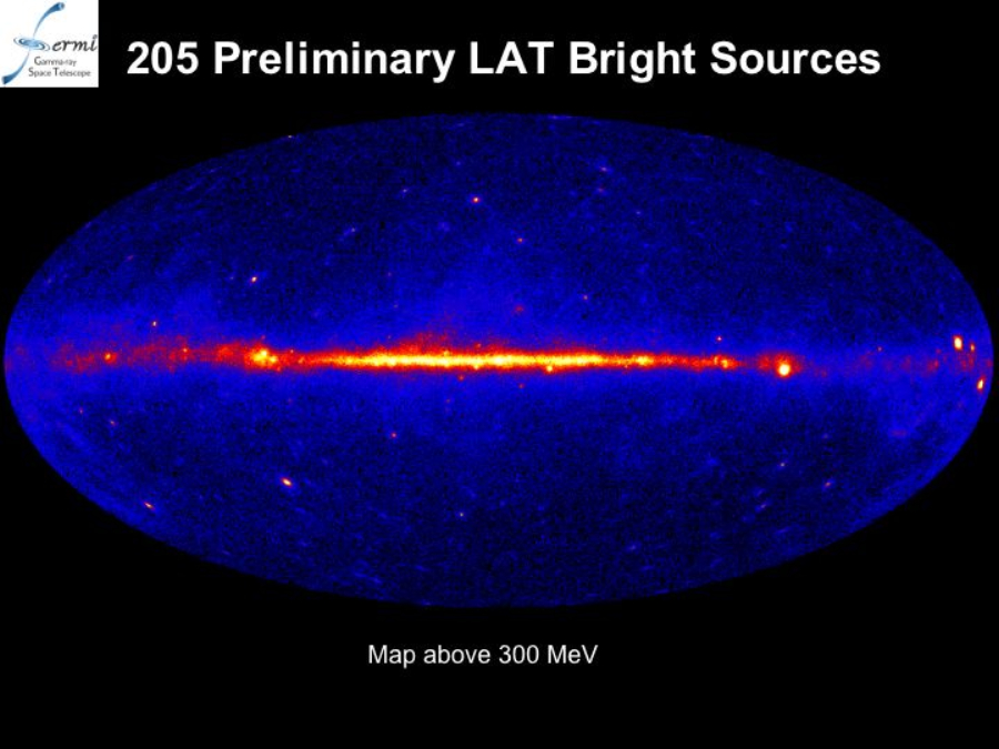 Fermi Gamma-ray sky Bright Source list (3 Months, 205 sources)