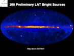 Release of Fermi/LAT Bright source list