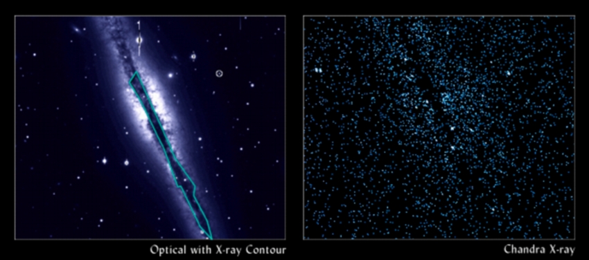 X-ray Background beyond NGC 891