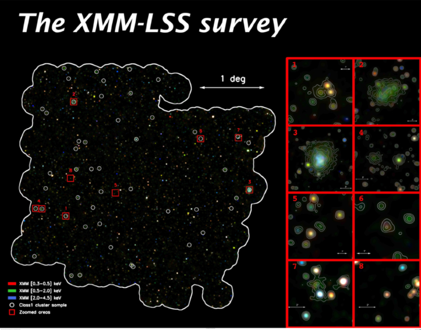 XMM-LSS survey image