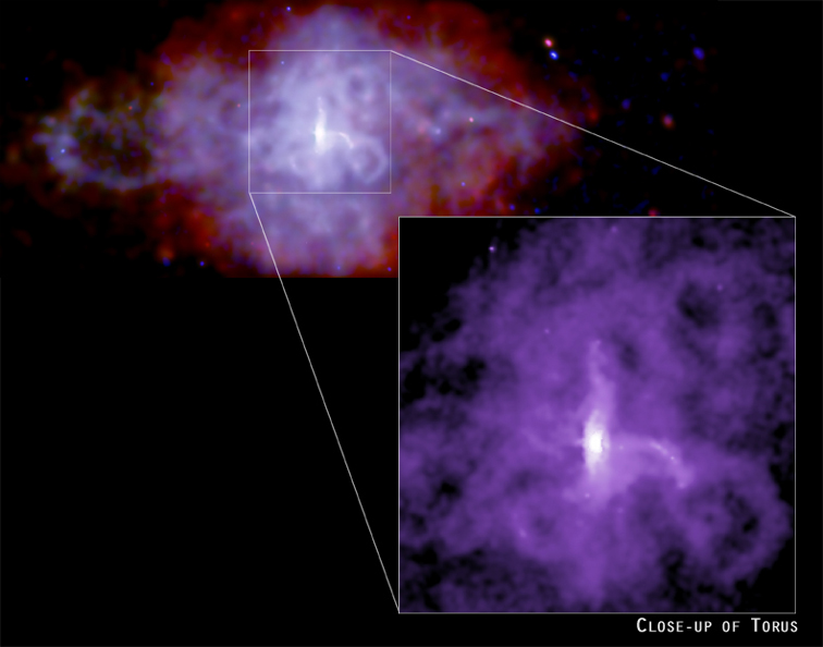 Chandra deep image of 3C58
