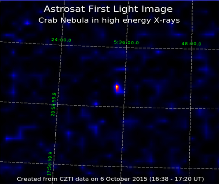 Astrosat First Light Image of the Crab Nebula