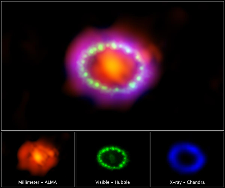 Composite image of SN 1987a at 30