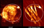 rosat and xmm slew survey view of the Vela SNR