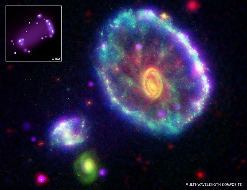Multi-wavelength composite of the Cartwheel galaxy