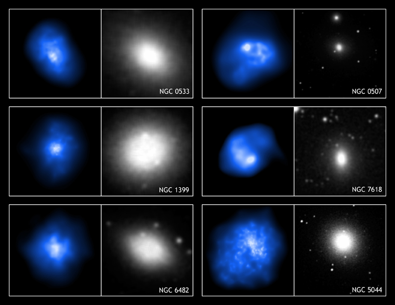 Montage of Chandra X-ray and optical images of elliptical galaxies