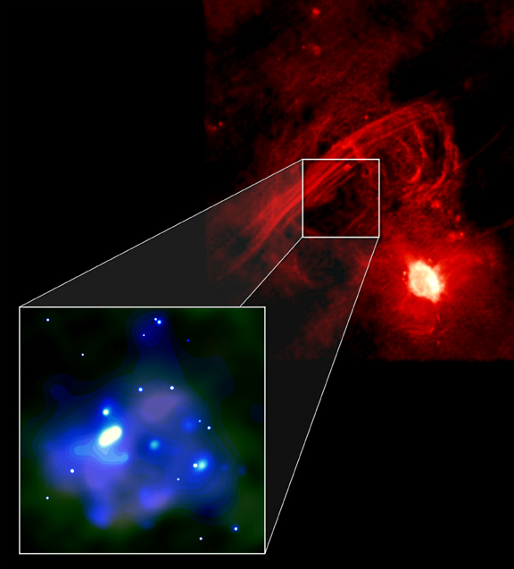 X-ray/mm/radio comparison of the Galactic Center