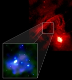 Galactic center - radio, X-ray and mm wave