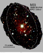 M33 mosaic by XMM-Newton