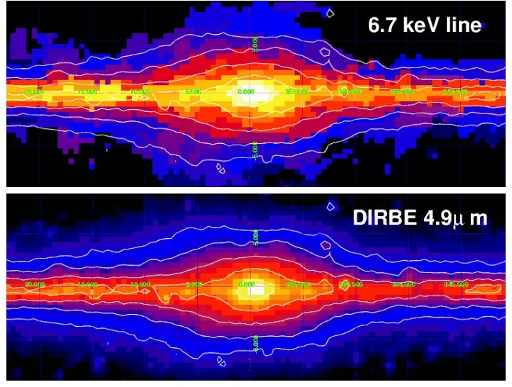 Maps of the Milky Way in iron 25 and infrared emission from stars