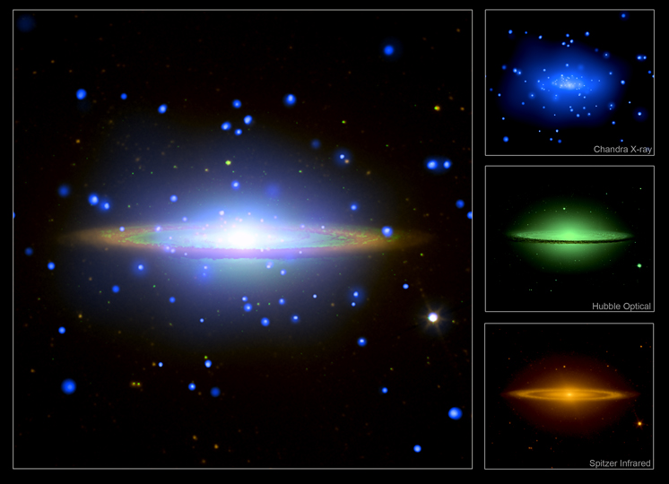 Chandra, Hubble and Spitzer images of the Sombrero Galaxy