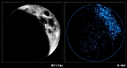 Moon: optical and x-ray