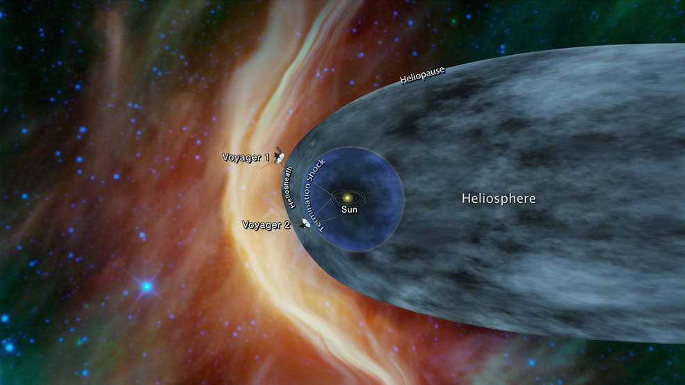 Illustration of Voyager 2 leaving the solar system
