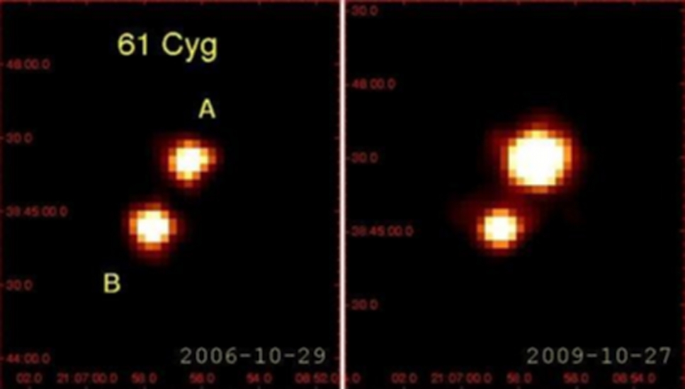 XMM Newton observes X-ray variability of 61 Cyg A