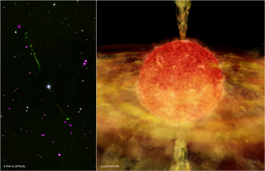 Left: radio and X-ray image of BP Psc; right: Artist conception
