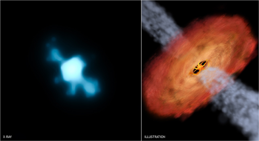 Left: X-ray image of DG Tau jets; right: artist conception