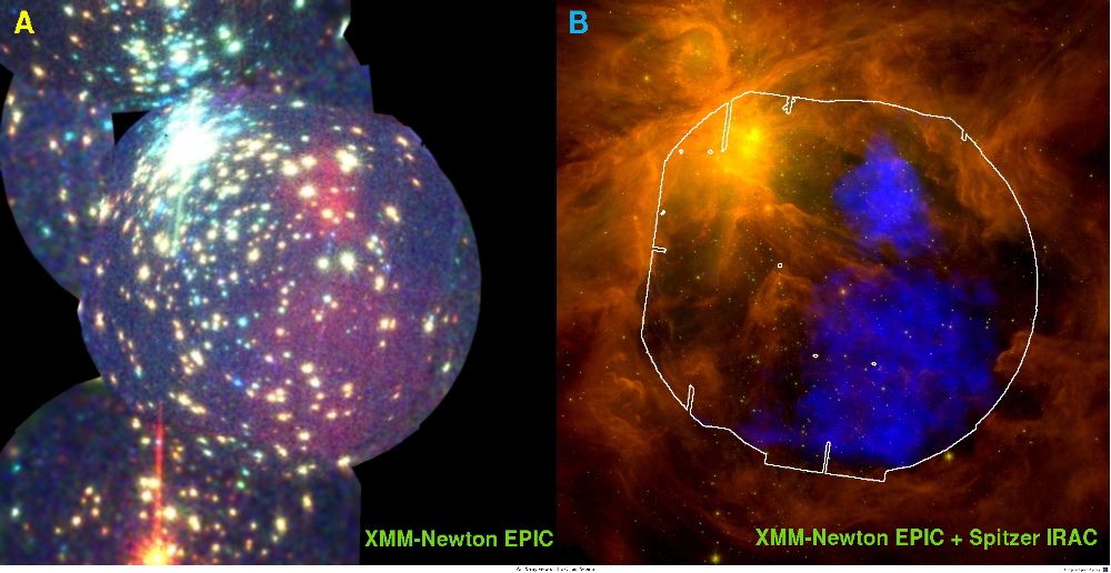 XMM/Spitzer images of Orion