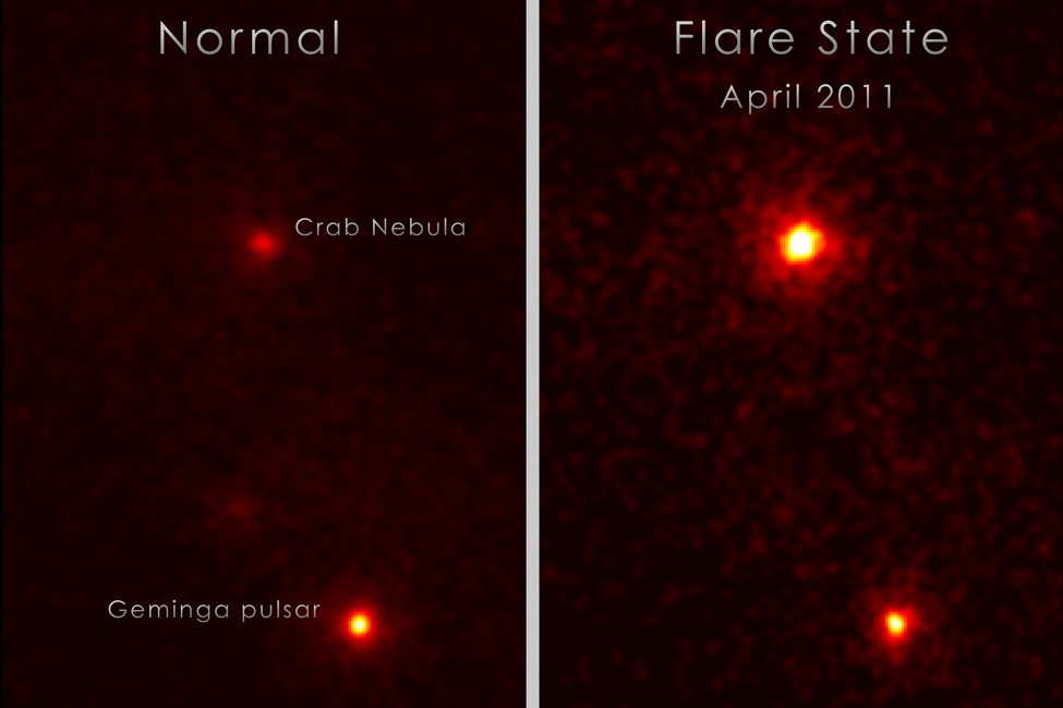 Gamma-ray flare from the Crab Nebula