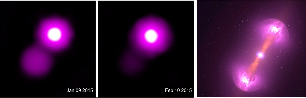 Left: X-ray emission from GRB 150101B on Jan 9, 2015; Middle: X-ray emission from GRB 150101B on Feb 10, 2015; Right: Simulated kilonova explosion