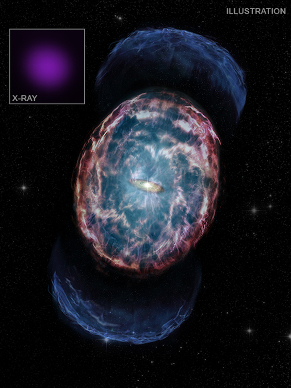 Illustration of a kilonova explosion; inset - recent Chandra X-ray image of kilonova GW170817