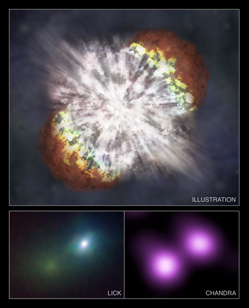 IR and X-ray images of SN 2006gy