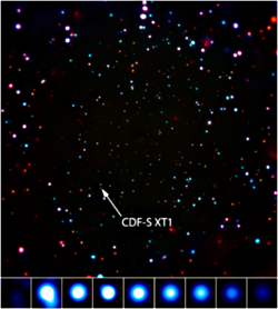 Chandra Deep Field South and the mysterious source XT1 (inset)
