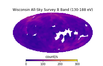 B band (130 - 188 eV) all-sky map from WASS