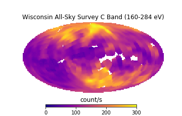 C band (160 - 284 eV) all-sky map from WASS