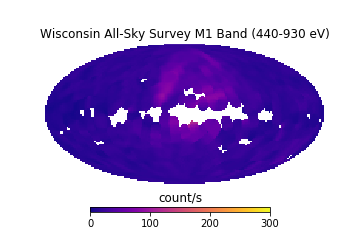 M1 band (440 - 930 eV) all-sky map from WASS