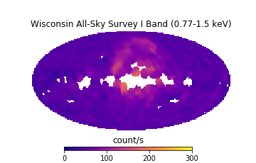 I band (0.77 - 1.5 keV) all-sky map from WASS