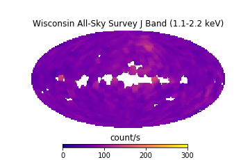 J band (1.1 - 2.2 keV) all-sky map from WASS