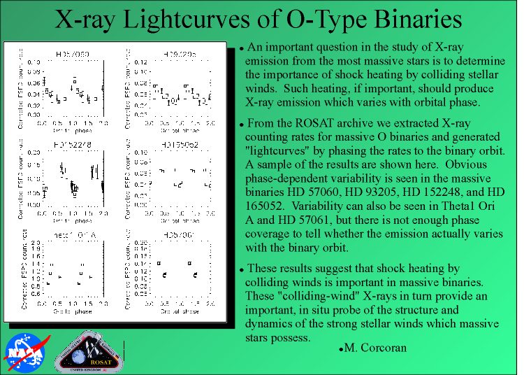O-Type Binaries