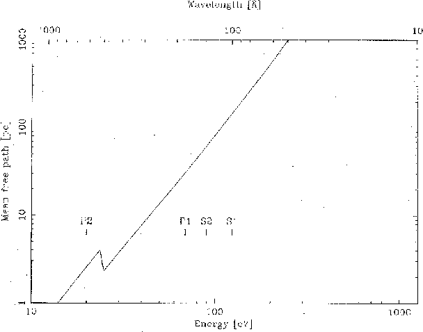 fig12-2