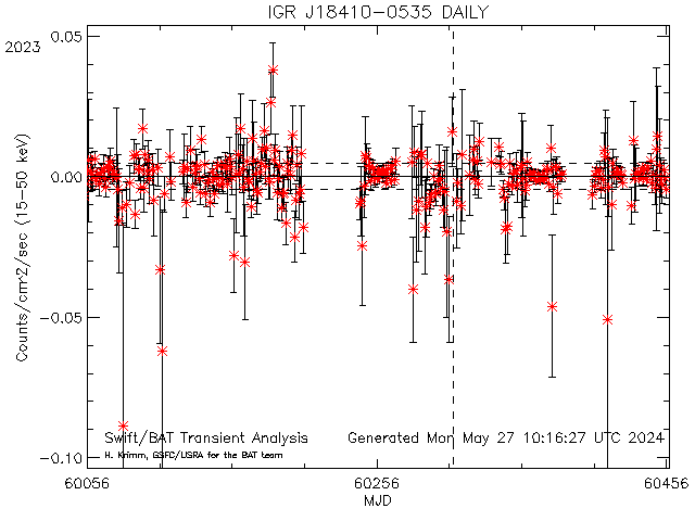 IGR J18410-0535