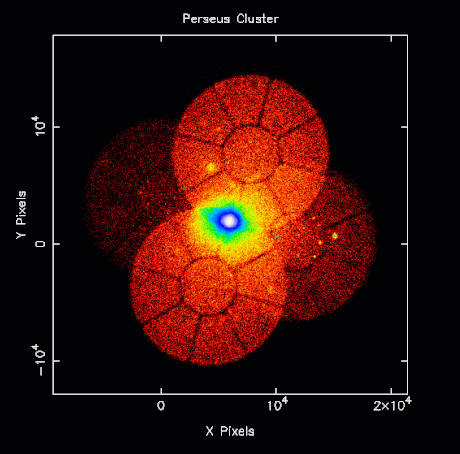 Image of the Perseus Cluster mosaiced together from separate observations