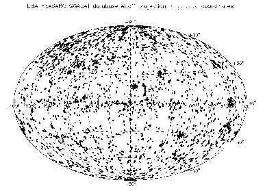 Fig 2 Aitoff projection of all detected sources