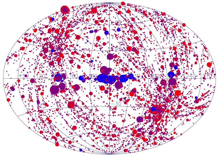 Large scale. Detected sources Astronomy. Xmm.